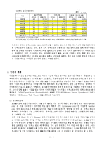 [투자론] 한국 인덱스펀드 발전과 현황에 대한 분석-6