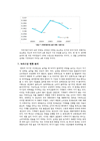 한국 차(茶)산업의 현황과 전망-11