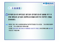 한국철도공사 ERP도입성공사례-7