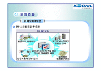 한국철도공사 ERP도입성공사례-18