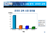 [기업분석] YBM시사닷컴 기업분석-14
