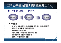 [품질경영] CGV 고객불만족-5