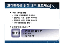 [품질경영] CGV 고객불만족-6