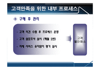 [품질경영] CGV 고객불만족-8