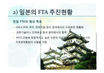 일본의 FTA 체결시 미치는 영향-20