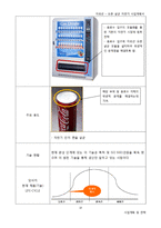[사업계획서] 자외선-오존 살균 자판기 사업계획서-10