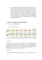 [식품경제학] 한국의 농, 수산물 쇠고기 수급문제-7