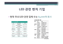 발전하는 LED 기술과 관련 벤처기업 사례 연구-18