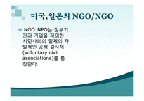 [지역사회복지] NGO, NPO-3