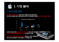 [이마케팅] I-Phone(아이폰) 마케팅전략-17