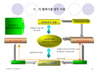 [택지개발사업] 대전광역시 관저지구 도시 개발 사업계획서-16