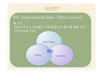 [마케팅관리] IBS사업보고서-5