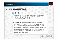 [무역개론] 삼성전자 LCD TV-5