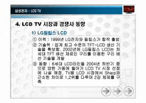 [무역개론] 삼성전자 LCD TV-15