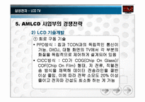 [무역개론] 삼성전자 LCD TV-20