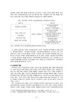[지방행정론] 주민참여예산제도의 활성화 방안-9