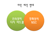 [미디어수용자분석] web 2.0(웹2.0)시대 해외 드라마 자막 제작과 집단 지성-13