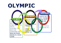 [스포츠] 올림픽 마케팅-4