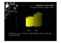 [색채] 2009 S,S 트렌드 컬러 분석-19
