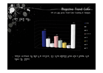 [색채] 2009 S,S 트렌드 컬러 분석-20