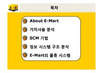 [경영정보] 이마트 E-MART 사례분석-2