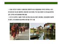[미얀마(버마)에 대한 이해와 시장 진출 전략] 미얀마(버마)에 대한 이해와 시장 진출 전략-19