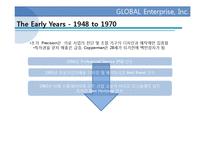 [국제경영] 기업의 글로벌화-5