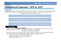 [국제경영] 기업의 글로벌화-6