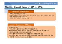 [국제경영] 기업의 글로벌화-7