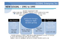 [국제경영] 기업의 글로벌화-12