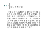 [재무관리] 한국타이어의 자본구조-19