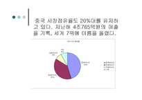 [재무관리] 한국타이어의 자본구조-20