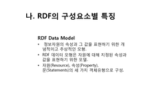 [문헌정보학입문] 메타데이터(RDF 개관 및 최신동향)-11