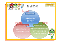 [마케팅] 샤니 SHANY 마케팅 성공 사례-8