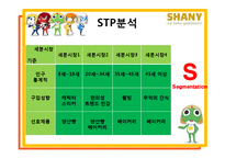 [마케팅] 샤니 SHANY 마케팅 성공 사례-12