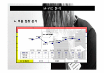[패션마케팅] 엠비오 M-VIO 남성복-9