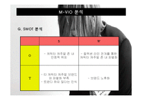 [패션마케팅] 엠비오 M-VIO 남성복-18