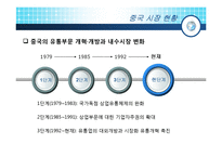 [국제경영전략] 유통기업 중국 내수시장 진출 및 확대-5
