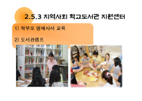 [교육행정] 학교도서관 우수 경영 사례-20