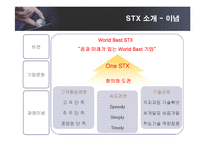 [경영전략] STX 그룹의 M&A 성공전략 분석-5