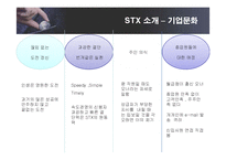 [경영전략] STX 그룹의 M&A 성공전략 분석-9