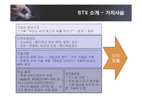 [경영전략] STX 그룹의 M&A 성공전략 분석-11