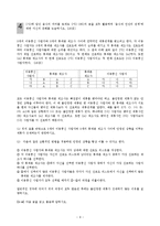[교육학] 이화여자대학교 논술고사 안내 및 기출문제00-9