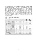 [북한학과] 개성공단과 남북관계 전망0k-5