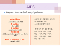 에이즈와 HIV 레포트-2