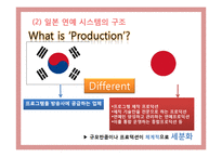 한국과 일본의 연예 엔터테인먼트 산업-13