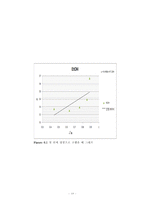 [실험] 에탄올 수용액의 partial molar volume을 비중계로 측정한 밀도 이용-10