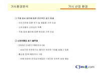 [마케팅]CJ몰 온라인 마케팅 전략-4
