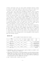 [한국근세사] 조선통신사의 성격-3