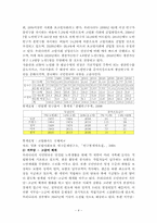 [사회정책론] 고령화와 노후소득보장(국민연금제도)-6
